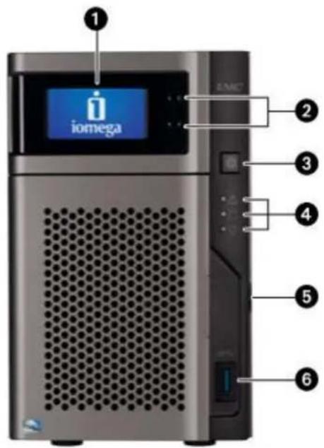 IOMEGA StorCenter px2300d - Panneau avant - 1