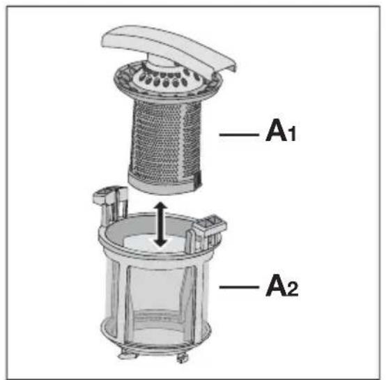 ELECTROLUX ESF4510ROW - Reinigen der Filter - 2