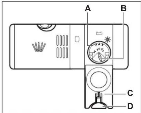 ELECTROLUX ESF6510LOX - Befüllen des Klarspülmittel-Dosierers - 2