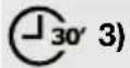 ELECTROLUX ESF6510LOX - PROGRAMME - 3
