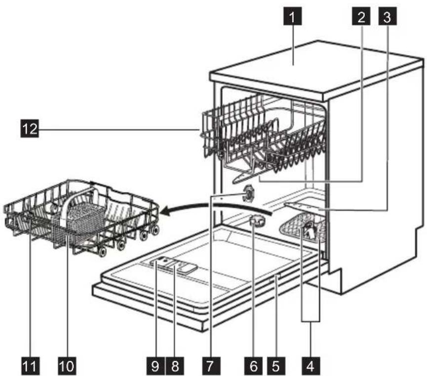ELECTROLUX ESF6510LOX - TERMÉKLEÍRÁS - 1