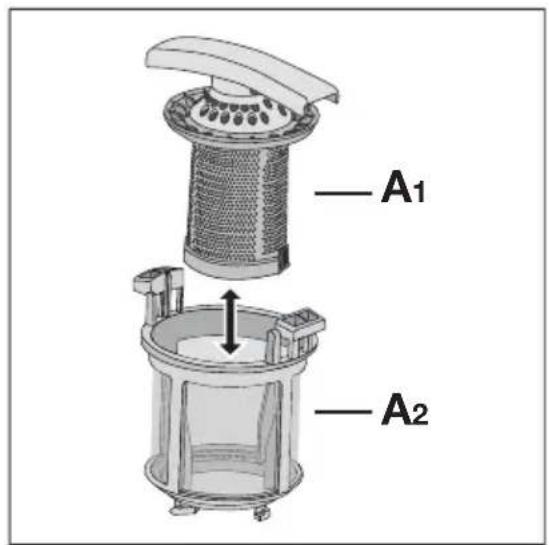ELECTROLUX ESF6610ROW - Reinigen der Filter - 2