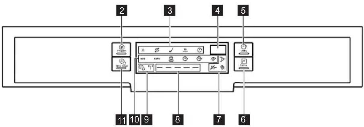 ELECTROLUX ESF6610ROW - BEDIENFELD - 2