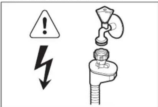 ELECTROLUX ESF6610ROW - Aansluiting aan de waterleiding - 1