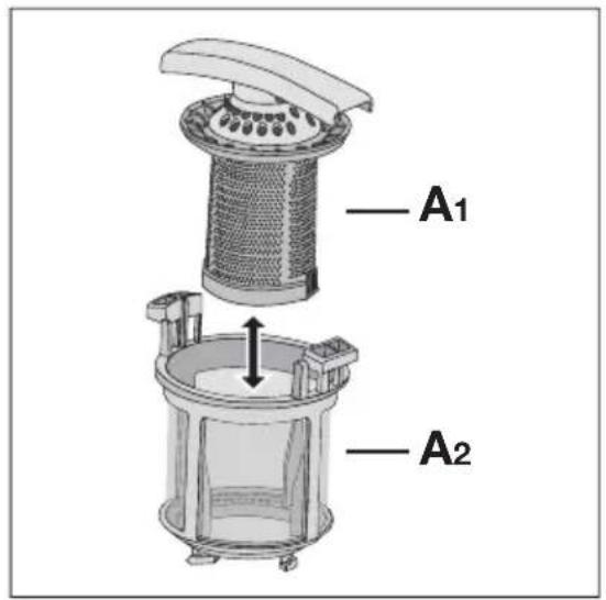 ELECTROLUX ESF6610ROW - De filters reinigen - 2