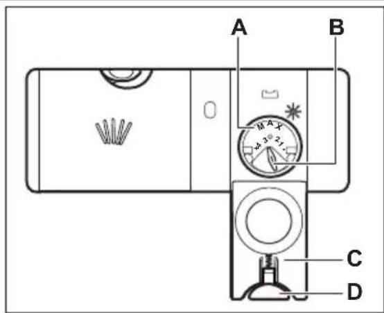 ELECTROLUX ESF6610ROW - ATTENTION - 1