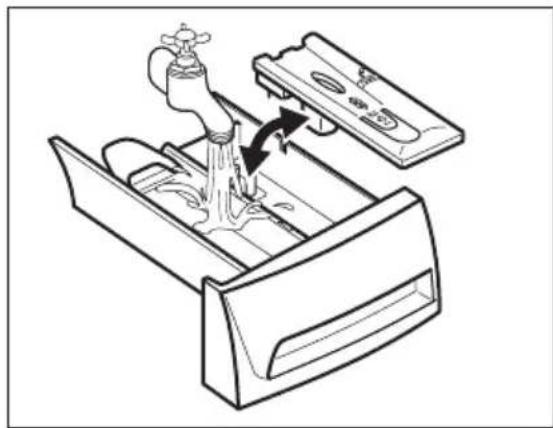 ELECTROLUX EWF1697HDW - Nettoyage du distributeur de produit de lavage - 2