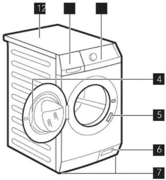 ELECTROLUX EWF1697HDW - BESCHRIJVING VAN HET PRODUCT - 1
