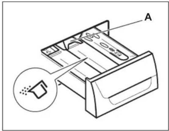 ELECTROLUX EWF1697HDW - Lessive liquide ou en poudre - 1