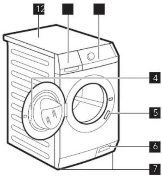 ELECTROLUX EWF1697HDW - DESCRIPTION DE L'APPAREIL - 1