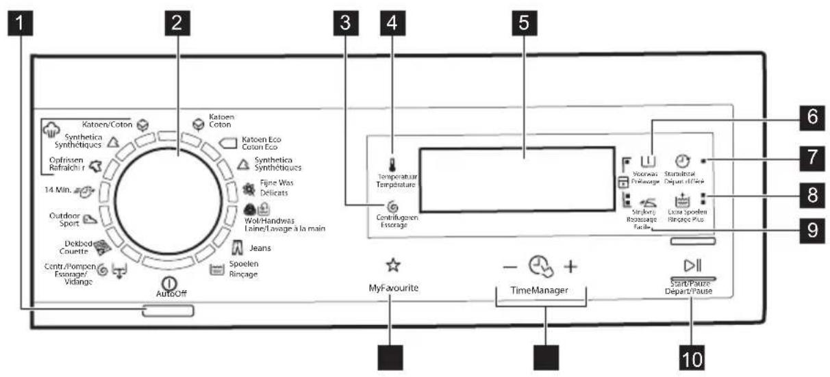 ELECTROLUX EWF1697HDW - BEDIENINGSPANEEL - 1