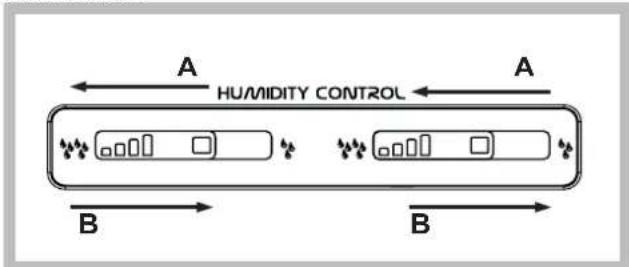 HOTPOINT-ARISTON E4DY AA X C - Gemüseschalen\* - 1
