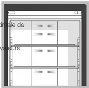 HOTPOINT-ARISTON E4DY AA X C - Sélection des températures: - 1