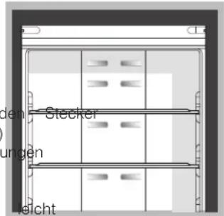 HOTPOINT-ARISTON E4DY AA X C - So bediene ich das Display Gerätes Einstellen der Temperaturen: - 1