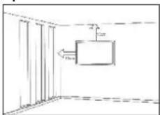 Legamaster 7194114 - Consignes de sécurité pour le montage mural - 7