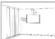 Legamaster 7194114 - Veiligheidsmaatregelen voor wandbevestiging - 7
