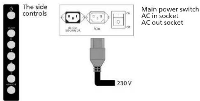 Legamaster 7194114 - Power Cord - 1