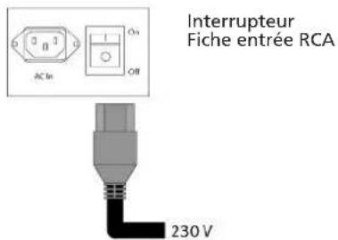 Legamaster 7194115 - Câble secteur - 2