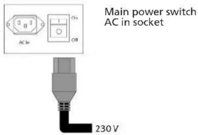 Legamaster 7194115 - Power Cord - 2