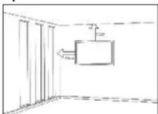 Legamaster 7194116 - Consignes de sécurité pour le montage mural - 7