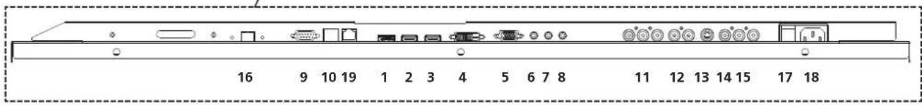 Legamaster 7194116 - 65" Connector - 2
