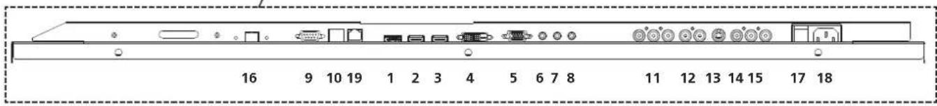 Legamaster 7194116 - Ingang Interface - 2