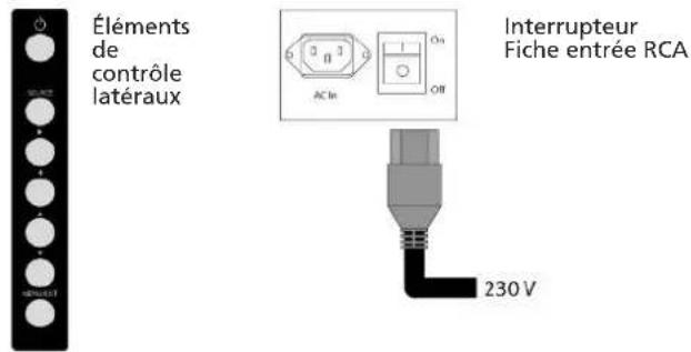 Legamaster 7194116 - Cable secteur - 1