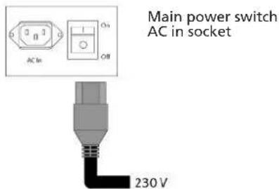 Legamaster 7194116 - Power Cord - 2