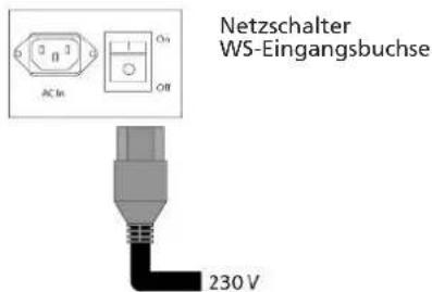 Legamaster 7194116 - Netzkabel - 2