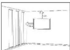 Legamaster 7194116 - Veiligheidsmaatregelen voor wandbevestiging - 7