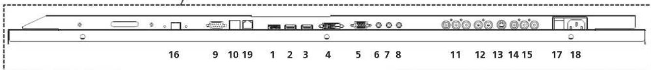 Legamaster 7194116 - Giris Arabirimi - 2