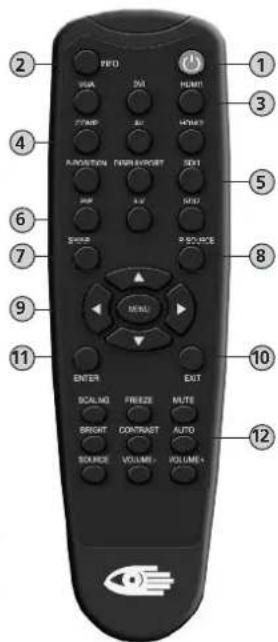 Legamaster 7194116 - Éléments de la télécommande (TC) - 1