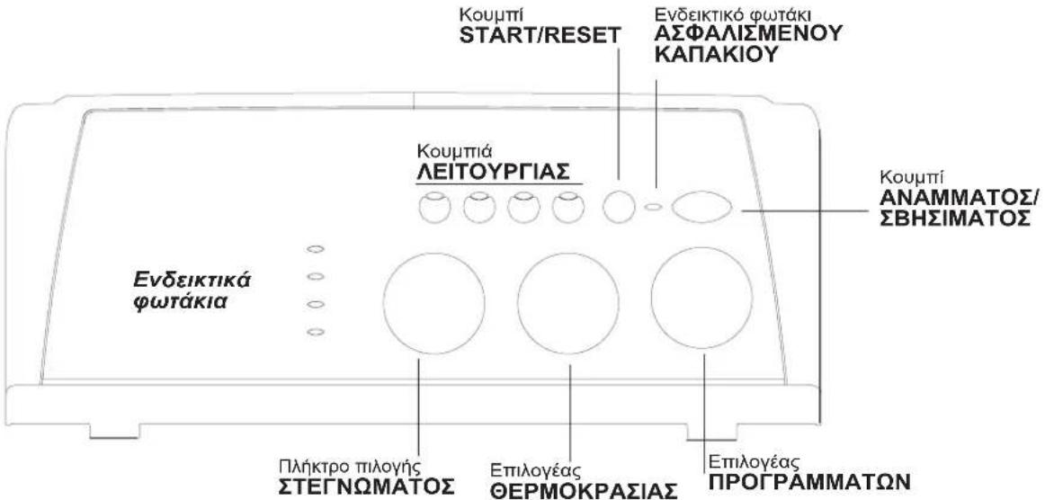 INDESIT WITXL 1051 - Πίνακας χειρισμού - 1