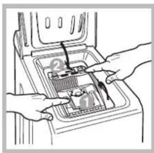 INDESIT WITXL 1051 - Causes / Solutions possibles: - 6