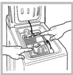 INDESIT WITXL 1051 - Luces testigo - 6