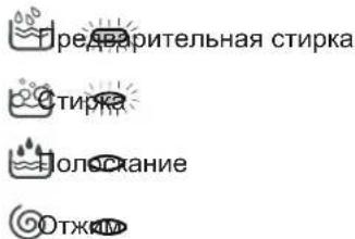 INDESIT WITXL 1051 - Текущая фаза цикла: - 1