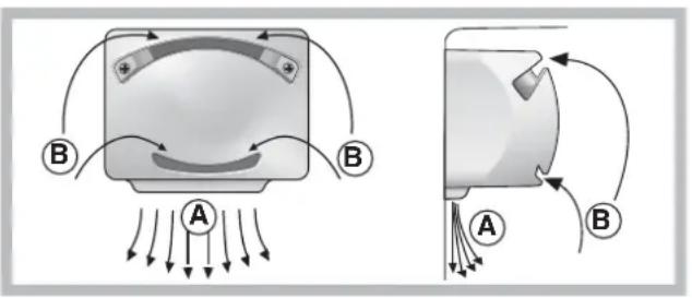 HOTPOINT-ARISTON ETM 15220 V - PURE WIND - 1