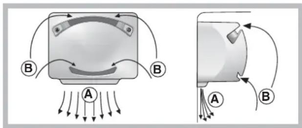 HOTPOINT-ARISTON ETM 15220 V - PURE WIND* - 1
