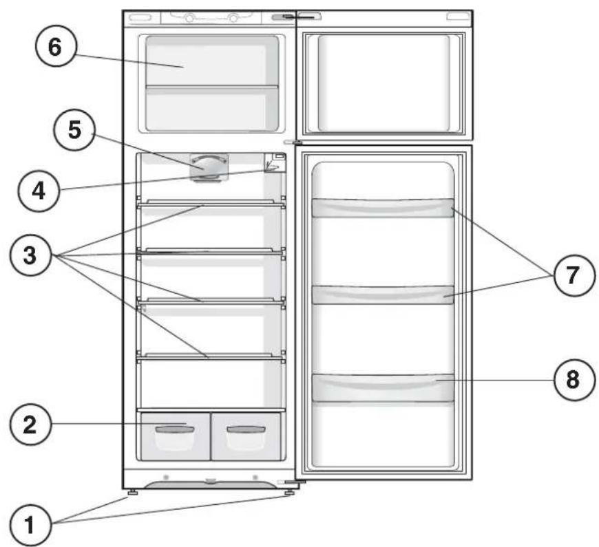 HOTPOINT-ARISTON ETM 15220 V - Overall view - 1