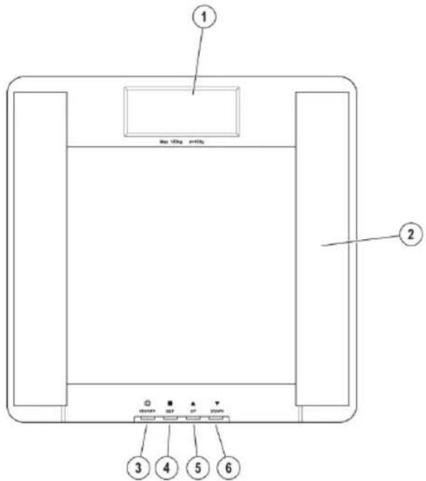 KONIG HCPS310 - Brukerinstruksjoner - 1