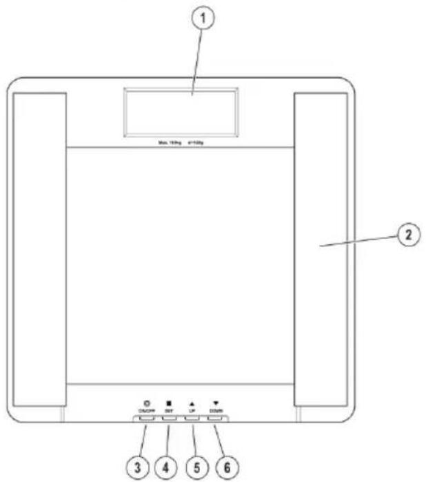 KONIG HCPS310 - Instruţiuni de utilizes - 1