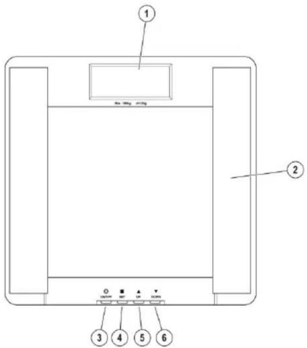 KONIG HCPS310 - Használati utmutató - 1