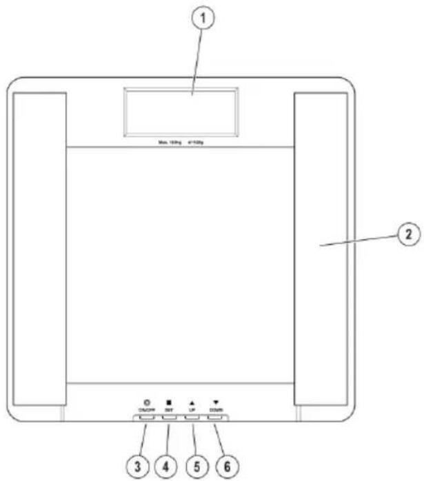 KONIG HCPS310 - Instrucciones para el usuario - 1