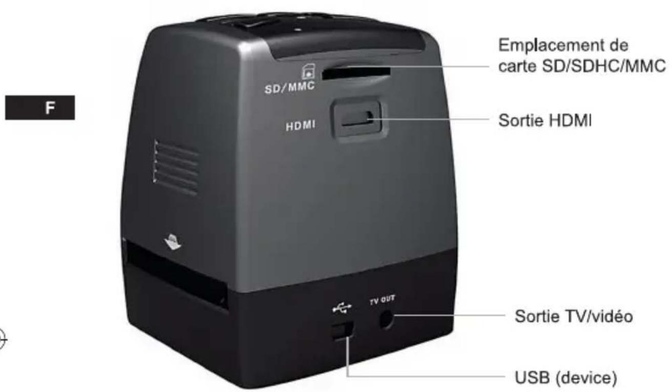 HAMA DS1400 - Structure et fonctionnement - 2