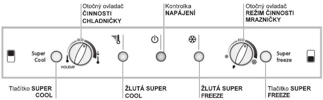 INDESIT BAAN 40 FNF NXWD - Elektrické zapojení - 1