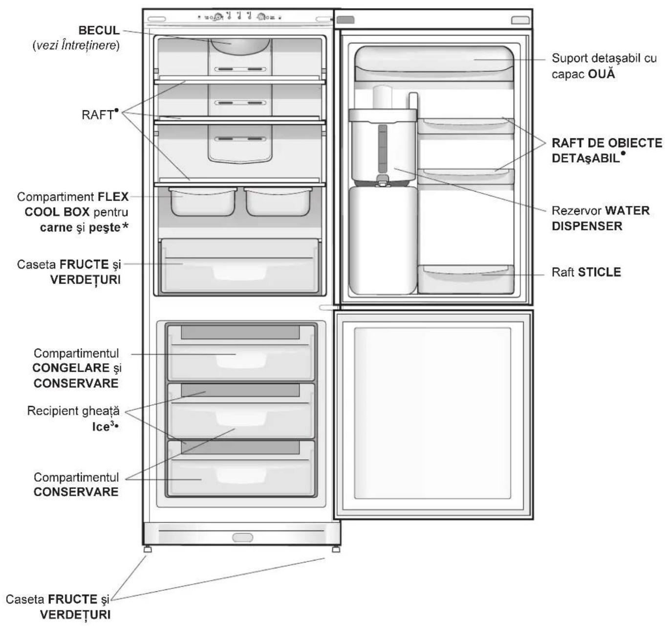 INDESIT BAAN 40 FNF NXWD - Vedere de ansamblu - 1