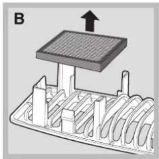 INDESIT BAAN 40 FNF NXWD - Replacing the Odour filter - 2