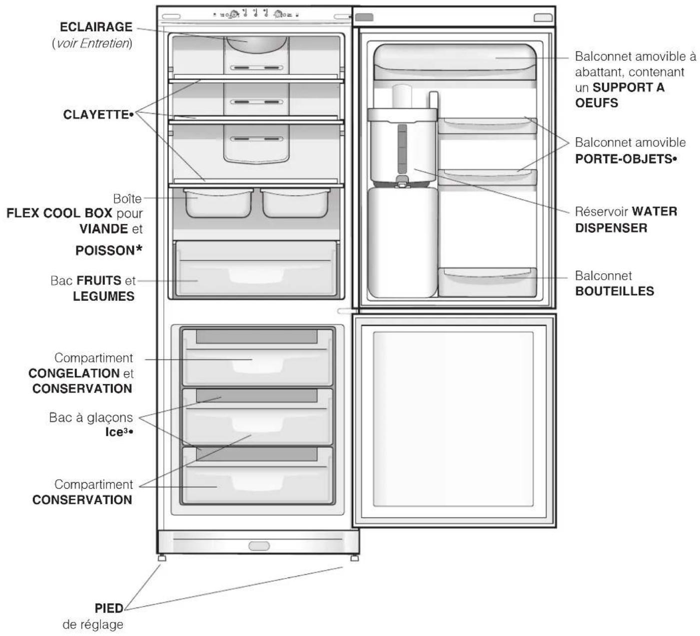 INDESIT BAAN 40 FNF NXWD - Vue d'ensemble - 1
