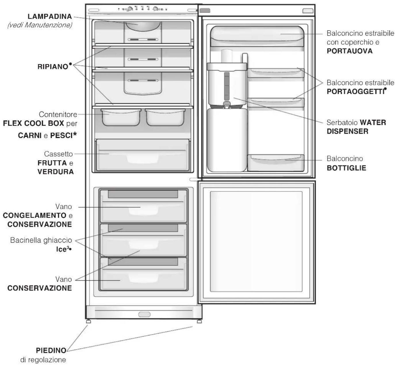 INDESIT BAAN 40 FNF NXWD - Vista d'insieme - 1