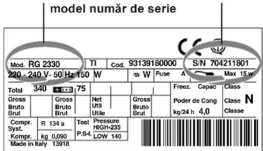 INDESIT BAAN 40 FNF NXWD - Comunicați: - 1